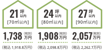 選べる広さと価格は3タイプあります。